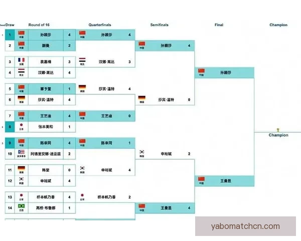 世界杯精彩竞猜比分分析与精准预测策略全攻略