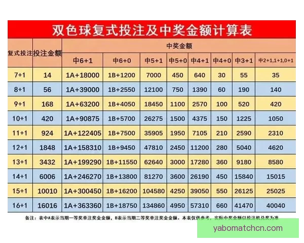 世界杯赛事盘口深度分析与投注策略全攻略