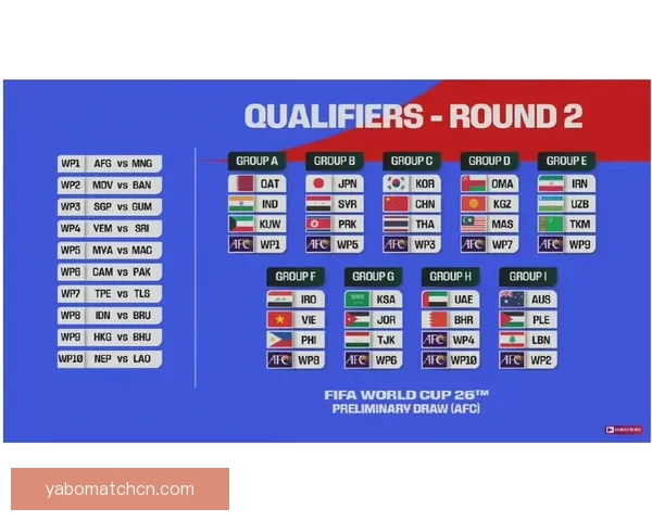 美加墨世界杯赛前深度竞猜与实力对比全面解析