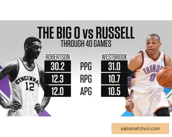 时隔21年活塞再轰单季54胜追平队史第四佳绩季后赛前景引期待