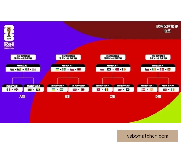 美加墨世界杯赛前深度数据分析与投注策略指南