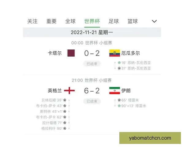 世界杯竞猜APP入口大全畅享精彩赛事预测尽在掌握