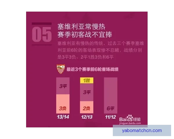 体育竞猜平台全面攻略指南助你轻松掌握赛事投注技巧 体育竞猜平台全面攻略指南助你轻松掌握赛事投注技巧